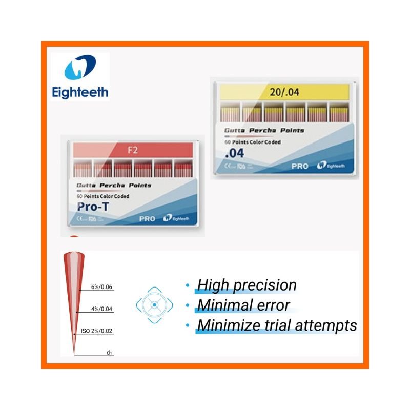 Gutta Percha Points PRO