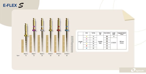 E-Flex S Rotary Files – Endodontic NiTi instruments by Eighteeth